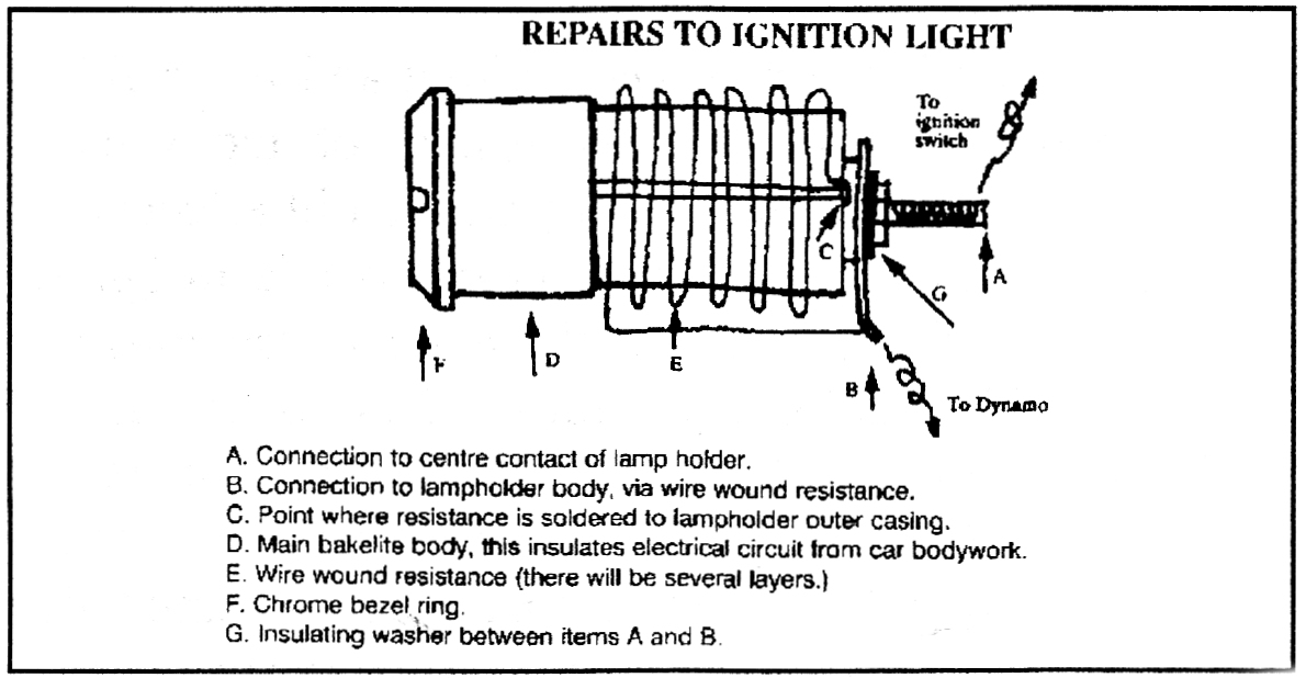 REPAIRING THE A7 IGNITION LIGHT